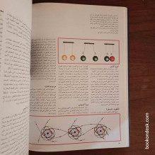 موسوعة المعارف الحديثة (1/21)