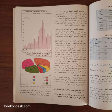 الجغرافيا - السنة الثانية الثانوية جميع الشعب