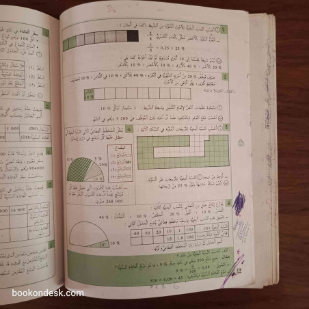 الرياضيات - السنة السادسة من التعليم الأساسي