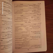 آفاق الطالب (طبعة 2005) محمد بلعطشان